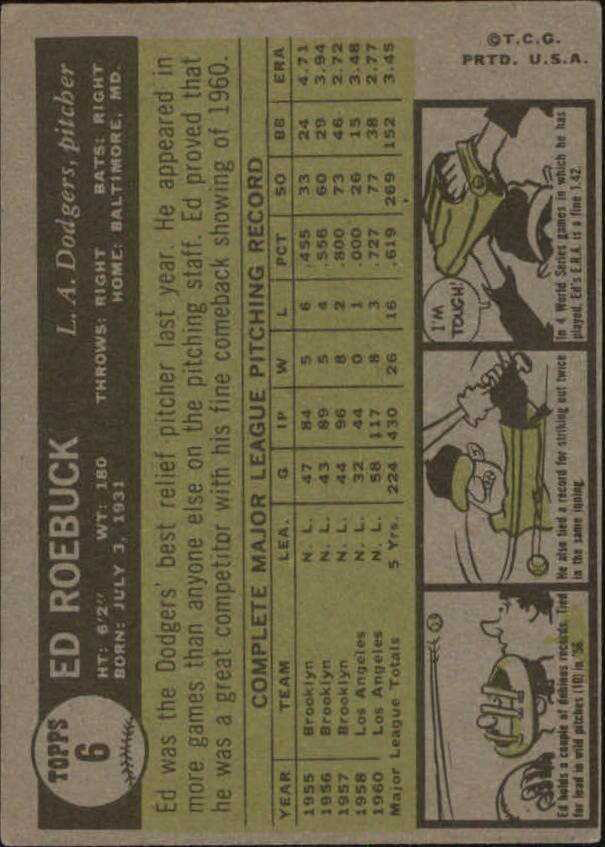 1961 Topps #6 Ed Roebuck back image