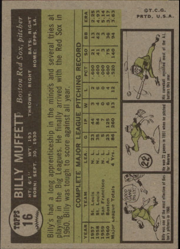 1961 Topps #16 Billy Muffett back image