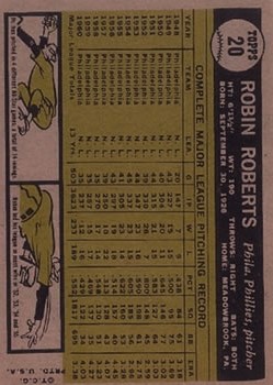 1961 Topps #20 Robin Roberts back image