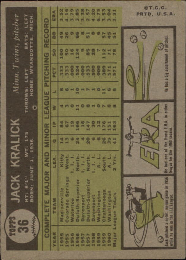 1961 Topps #36 Jack Kralick RC back image