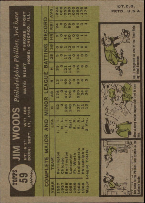 1961 Topps #59 Jim Woods back image