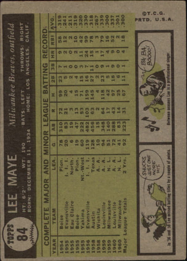 1961 Topps #84 Lee Maye back image