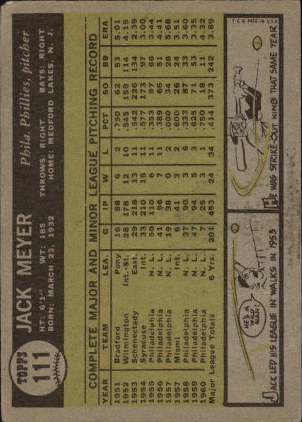 1961 Topps #111 Jack Meyer back image
