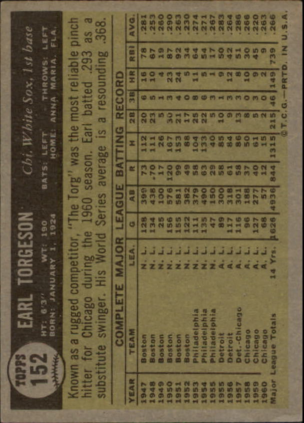 1961 Topps #152 Earl Torgeson back image