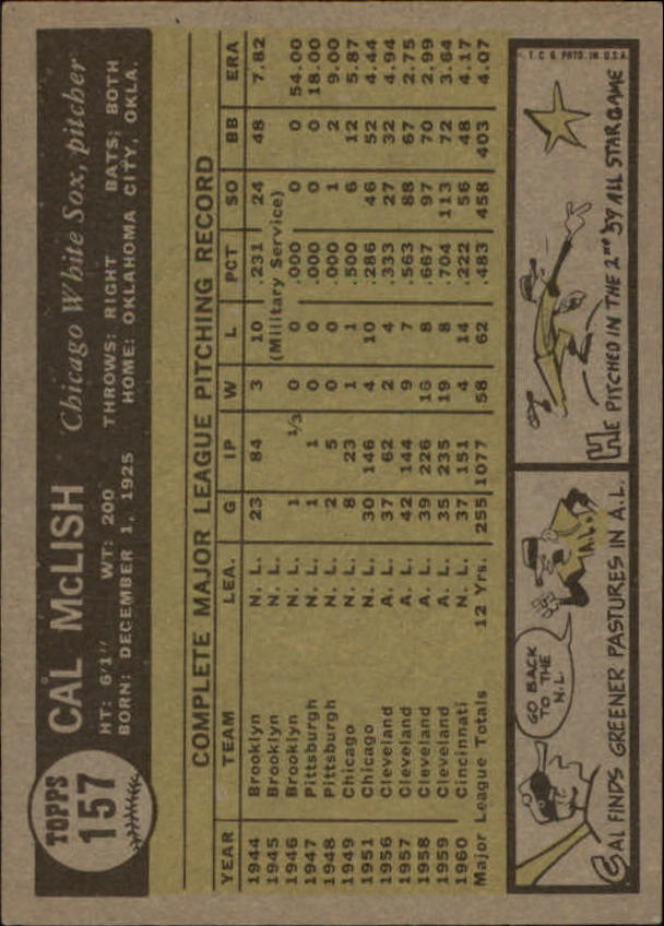 1961 Topps #157 Cal McLish back image