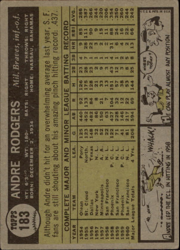 1961 Topps #183 Andre Rodgers back image