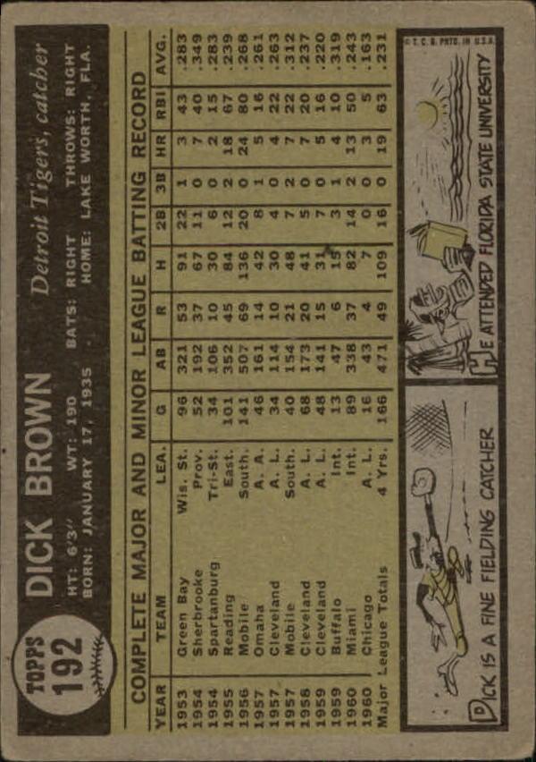 1961 Topps #192 Dick Brown back image