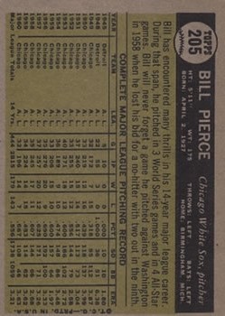 1961 Topps #205 Billy Pierce back image