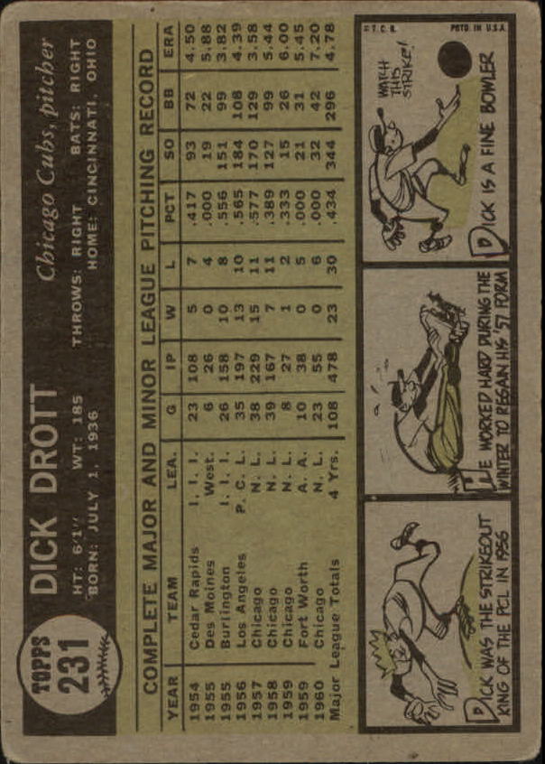 1961 Topps #231 Dick Drott back image