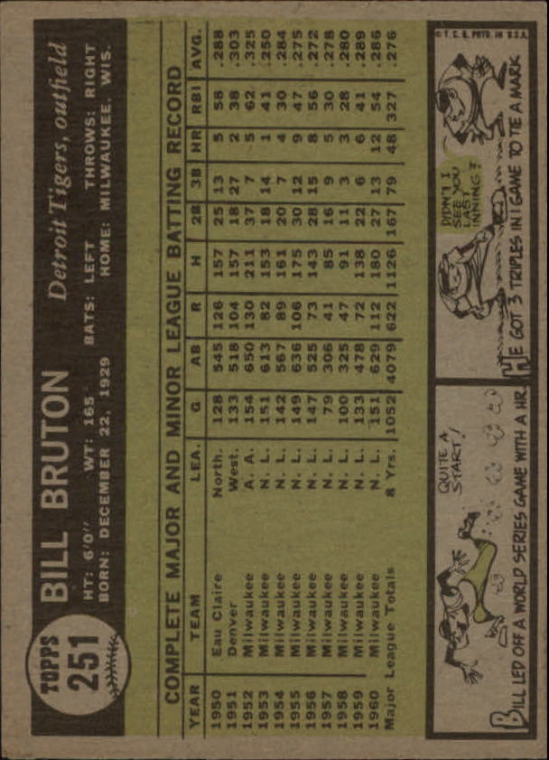 1961 Topps #251 Bill Bruton back image