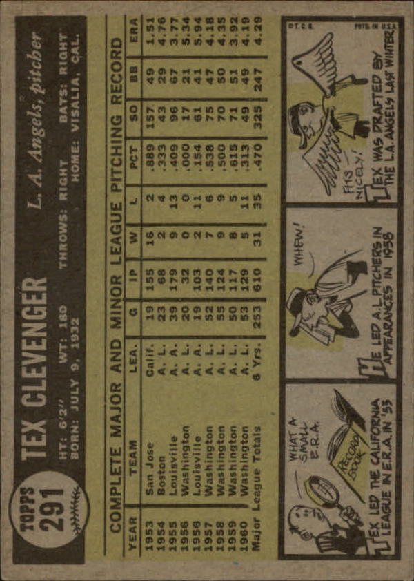 1961 Topps #291 Tex Clevenger back image