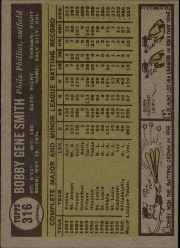 1961 Topps #316 Bobby Gene Smith back image