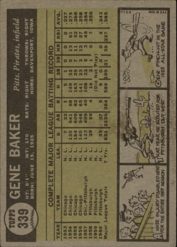 1961 Topps #339 Gene Baker back image