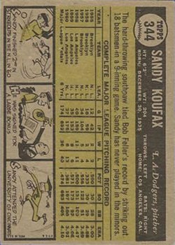 1961 Topps #344 Sandy Koufax back image