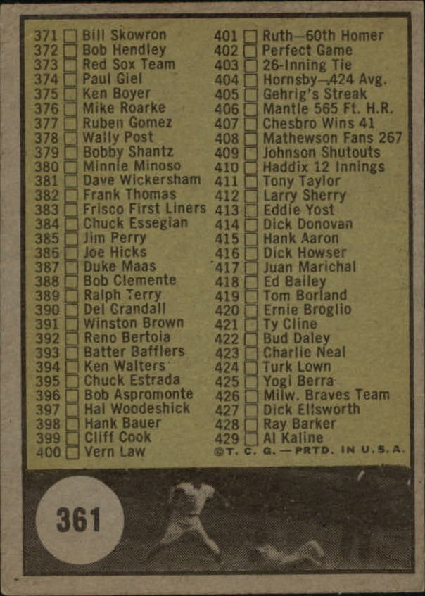 1961 Topps #361A Checklist 5/No ad on back back image