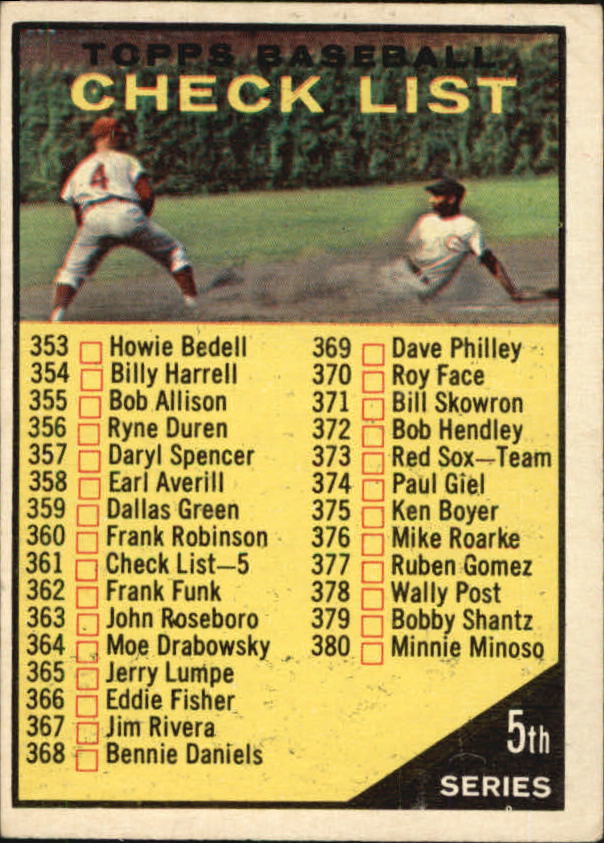 1961 Topps #361A Checklist 5/No ad on back