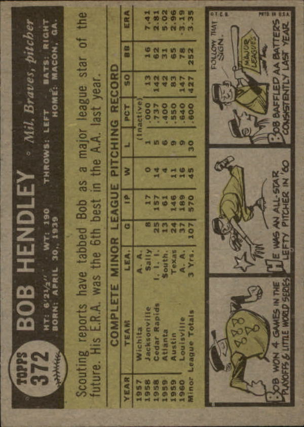 1961 Topps #372 Bob Hendley RC back image
