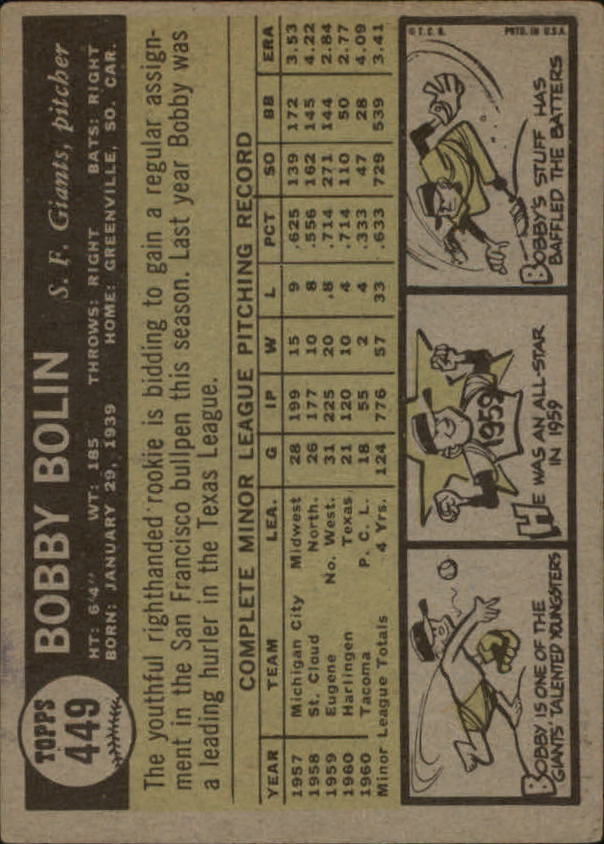 1961 Topps #449 Bob Bolin RC back image