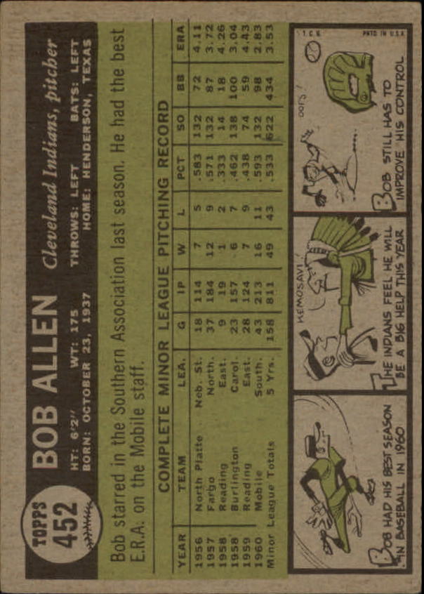 1961 Topps #452 Bob Allen RC back image