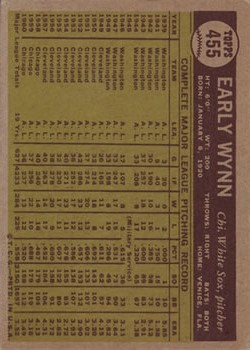 1961 Topps #455 Early Wynn back image
