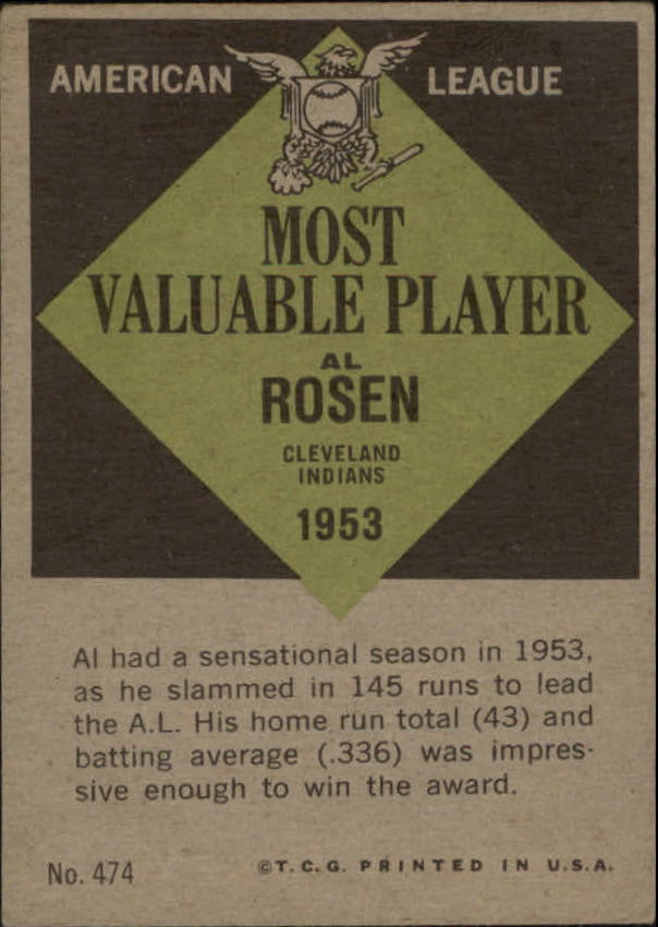 1961 Topps #474 Al Rosen MVP back image
