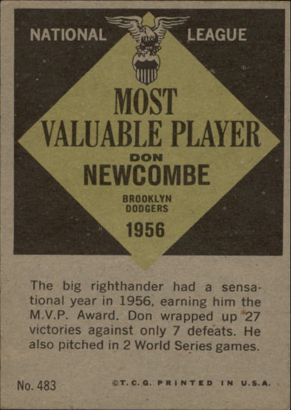1961 Topps #483 Don Newcombe MVP back image