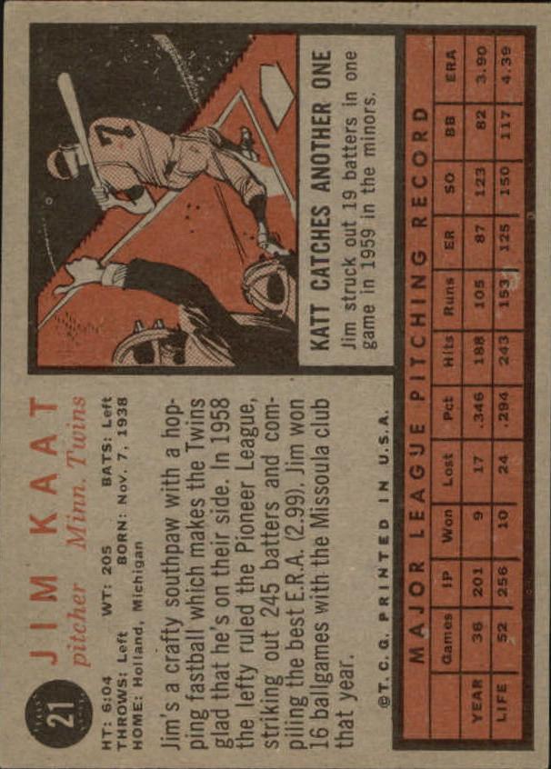 1962 Topps #21 Jim Kaat back image
