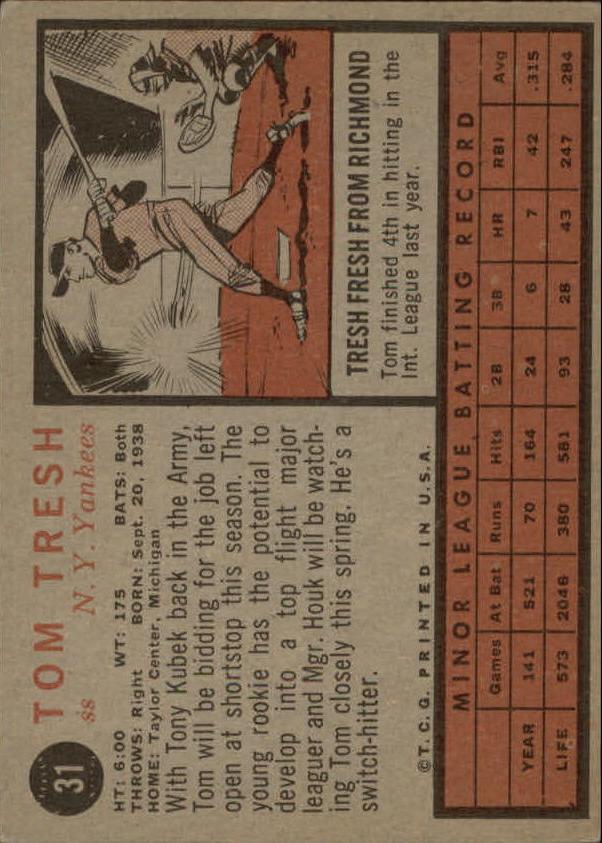 1962 Topps #31 Tom Tresh RC back image