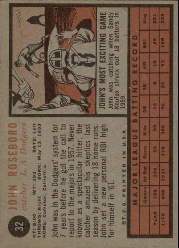 1962 Topps #32 John Roseboro back image