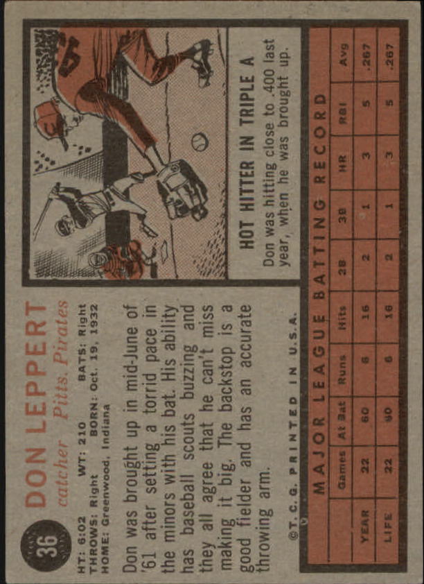 1962 Topps #36 Don Leppert RC back image