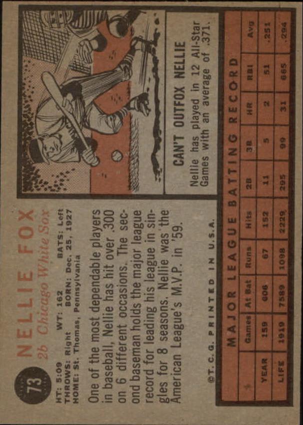 1962 Topps #73 Nellie Fox back image