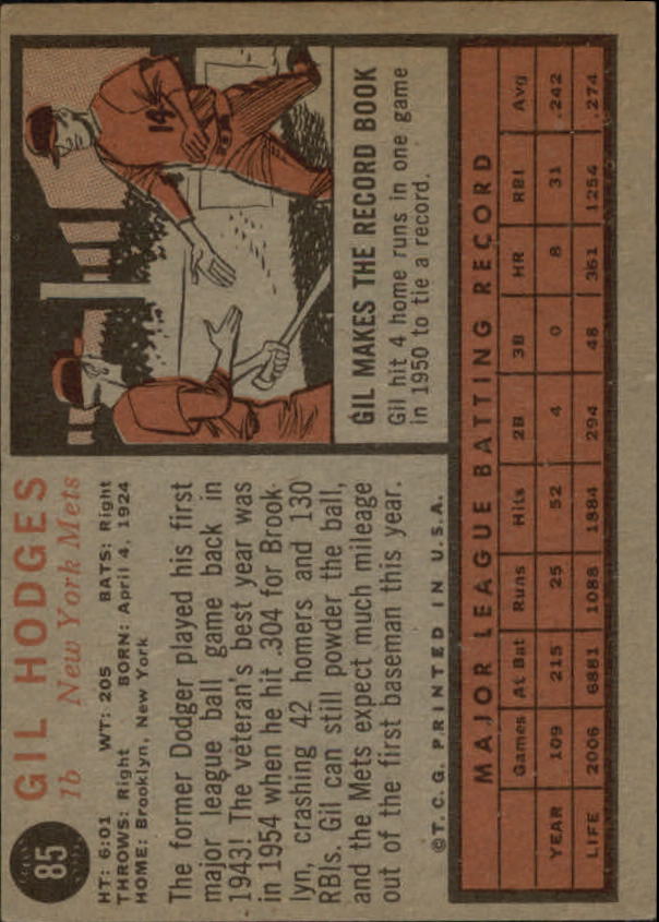 1962 Topps #85 Gil Hodges back image