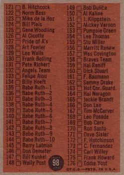 1962 Topps #98 Checklist 2 back image