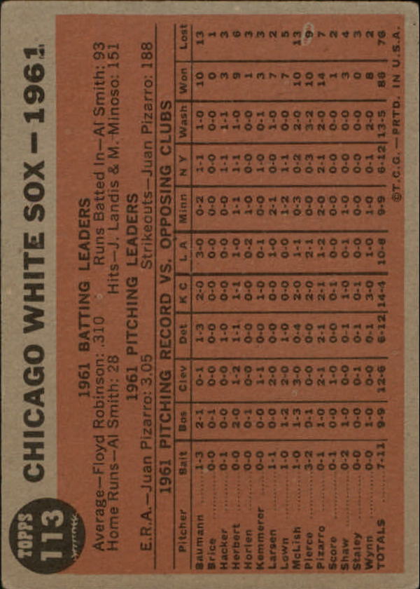 1962 Topps #113 Chicago White Sox TC back image