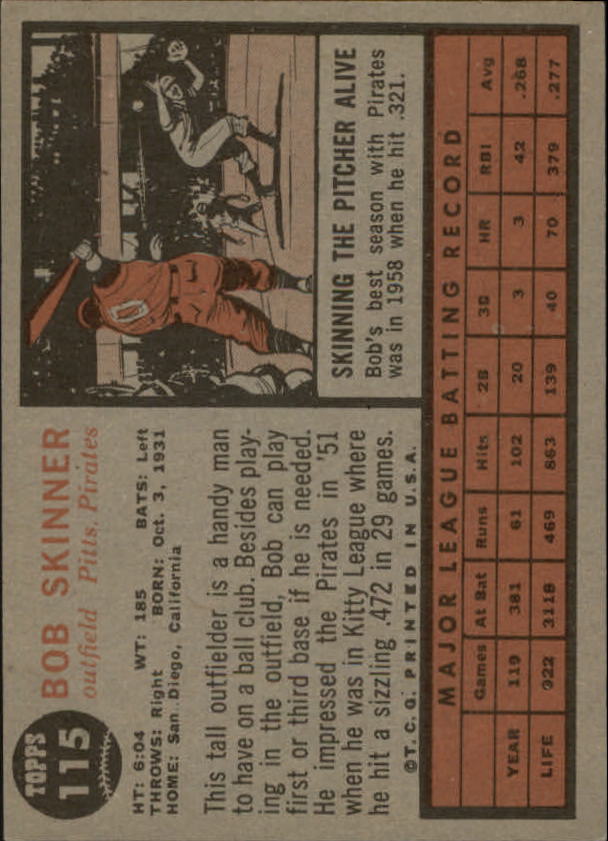 1962 Topps #115 Bob Skinner back image