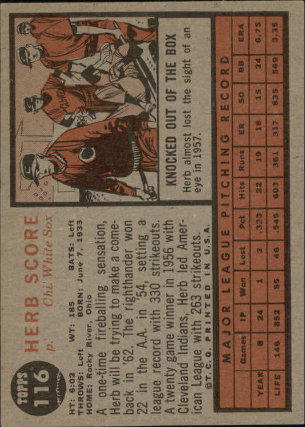 1962 Topps #116 Herb Score back image