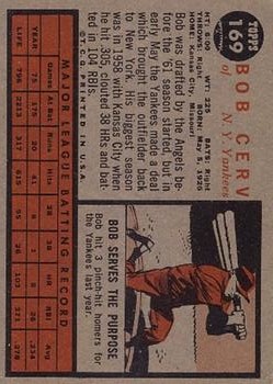 1962 Topps #169 Bob Cerv back image