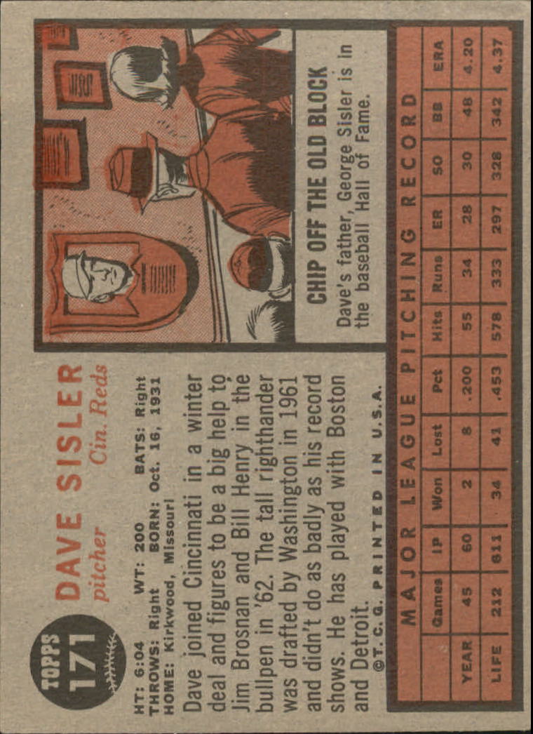 1962 Topps #171 Dave Sisler back image