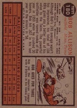 1962 Topps #180 Bob Allison back image