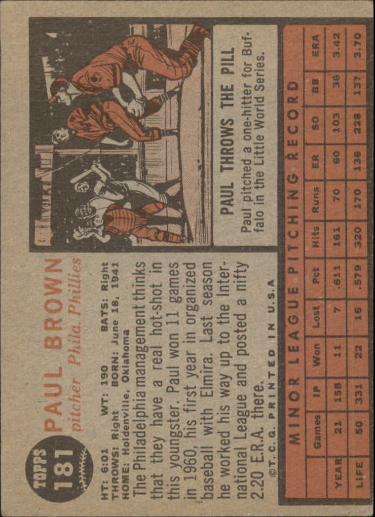 1962 Topps #181 Paul Brown RC back image