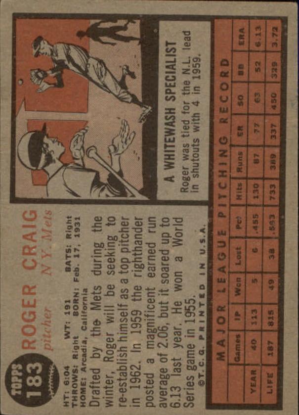 1962 Topps #183 Roger Craig back image