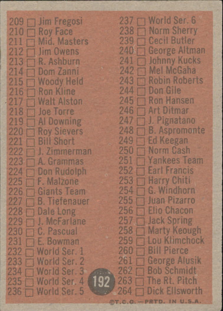 1962 Topps #192A Checklist 3 w/o Comma back image