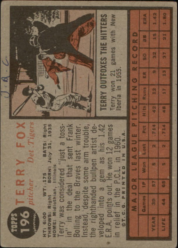 1962 Topps #196 Terry Fox back image