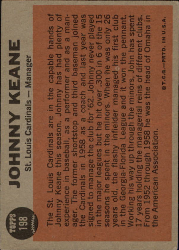 1962 Topps #198 Johnny Keane MG back image