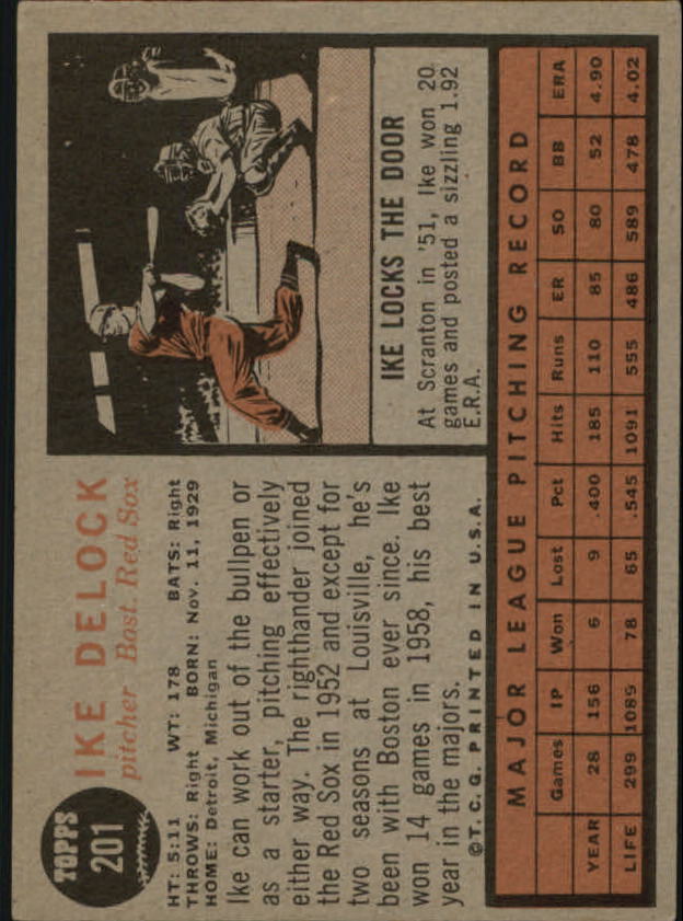 1962 Topps #201 Ike Delock back image