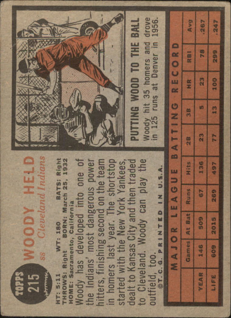 1962 Topps #215 Woody Held back image