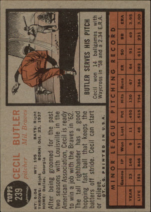 1962 Topps #239 Cecil Butler RC back image