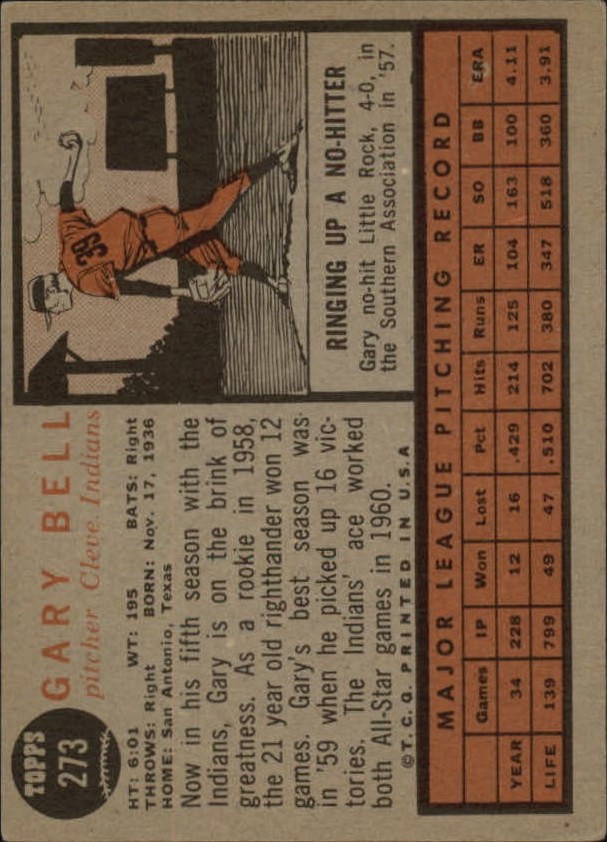 1962 Topps #273 Gary Bell back image