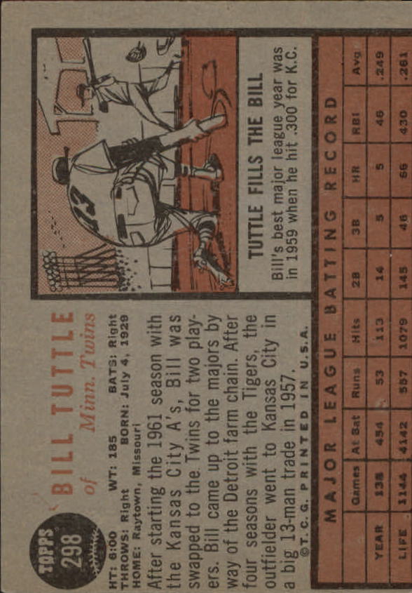 1962 Topps #298 Bill Tuttle back image