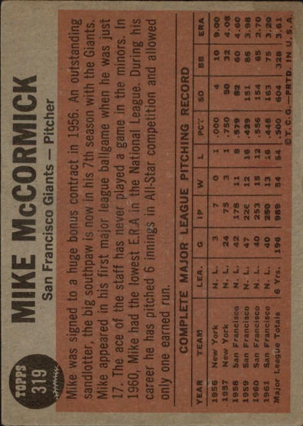 1962 Topps #319 Mike McCormick IA back image